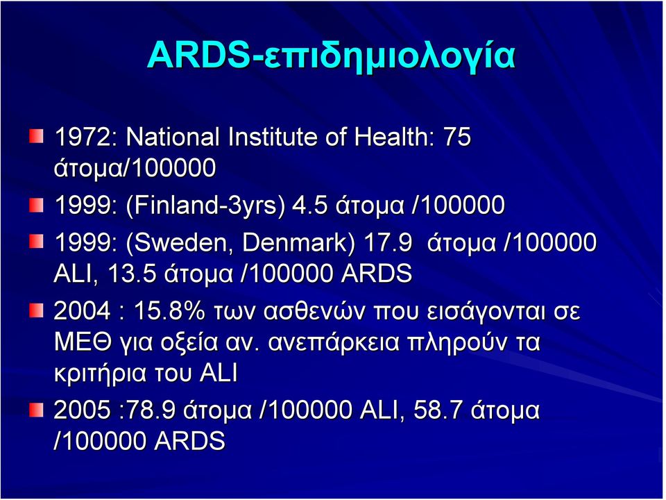 5 άτομα /100000 ARDS 2004 : 15.8% των ασθενών που εισάγονται σε ΜΕΘ για οξεία αν.