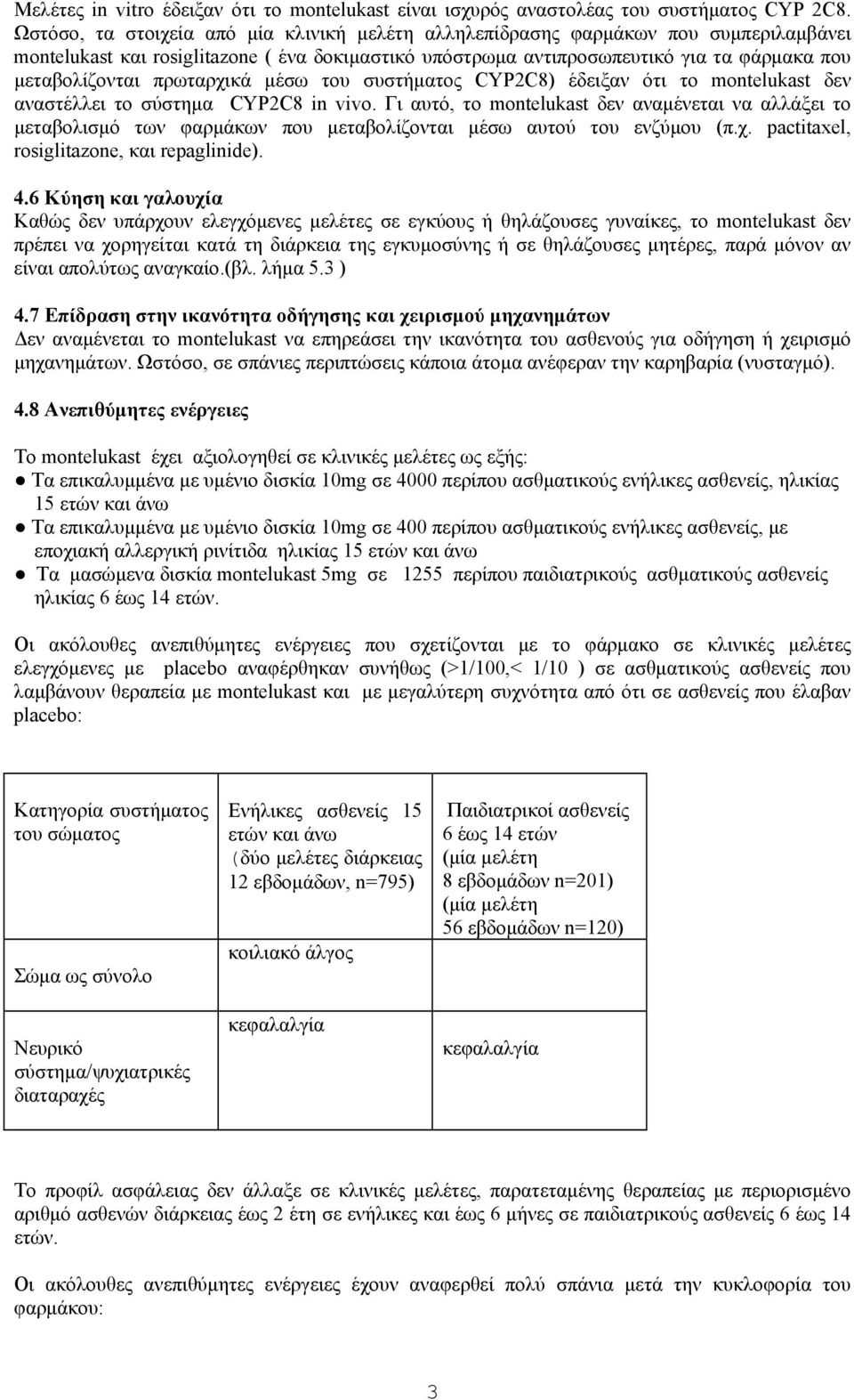 πρωταρχικά μέσω του συστήματος CYP2C8) έδειξαν ότι το montelukast δεν αναστέλλει το σύστημα CYP2C8 in vivo.