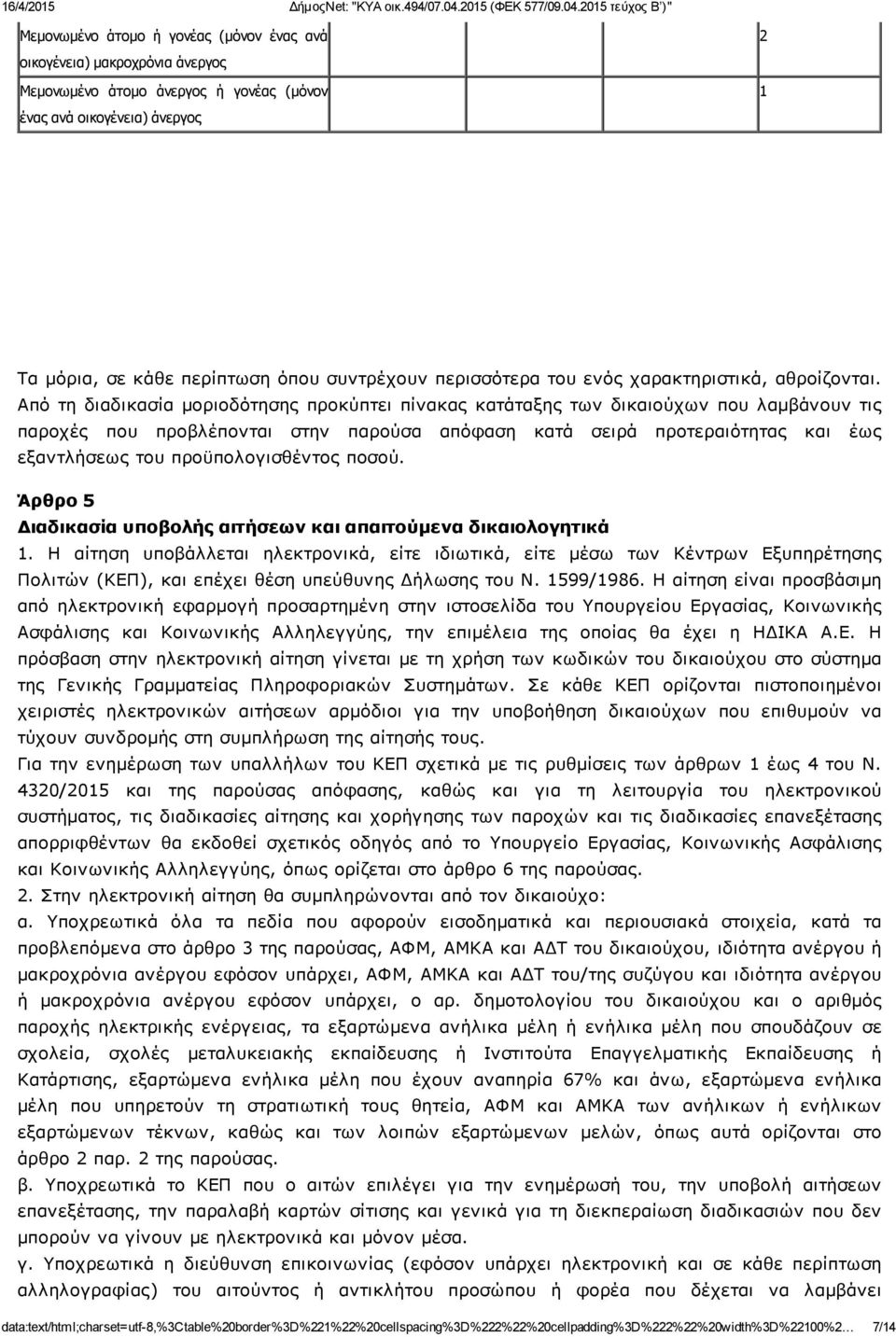 Από τη διαδικασία μοριοδότησης προκύπτει πίνακας κατάταξης των δικαιούχων που λαμβάνουν τις παροχές που προβλέπονται στην παρούσα απόφαση κατά σειρά προτεραιότητας και έως εξαντλήσεως του