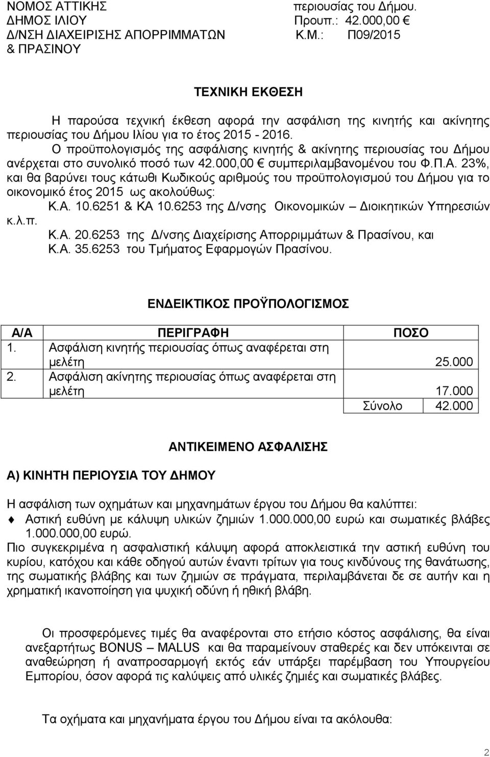 23%, και θα βαρύνει τους κάτωθι Κωδικούς αριθμούς του προϋπολογισμού του Δήμου για το οικονομικό έτος 2015 ως ακολούθως: Κ.Α. 10.6251 & ΚΑ 10.6253 της Δ/νσης Οικονομικών Διοικητικών Υπηρεσιών κ.λ.π. Κ.Α. 20.6253 της Δ/νσης Διαχείρισης Απορριμμάτων & Πρασίνου, και Κ.