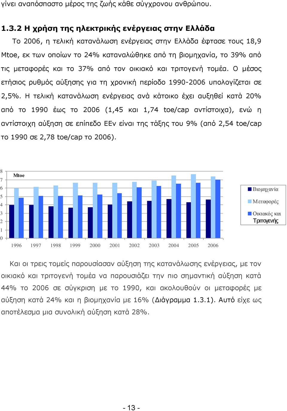 και το 37% από τον οικιακό και τριτογενή τομέα. Ο μέσος ετήσιος ρυθμός αύξησης για τη χρονική περίοδο 1990-2006 υπολογίζεται σε 2,5%.