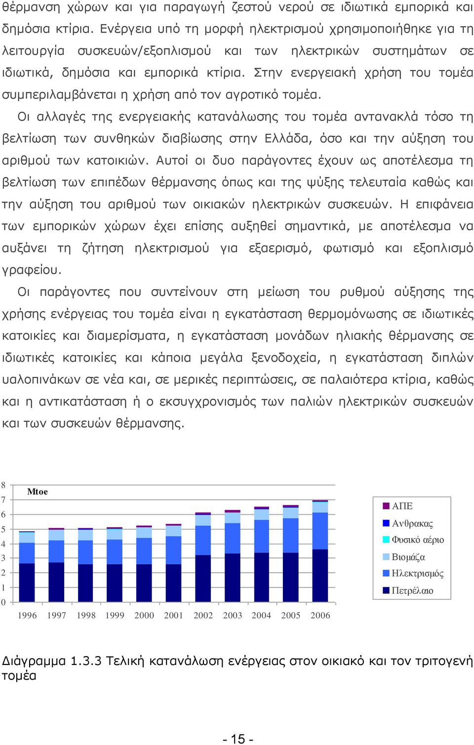 Στην ενεργειακή χρήση του τομέα συμπεριλαμβάνεται η χρήση από τον αγροτικό τομέα.