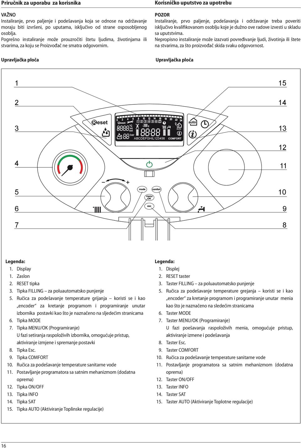 Upravljačka ploča Korisničko uputstvo za upotrebu POZOR Instaliranje, prvo paljenje, podešavanja i održavanje treba poveriti isključivo kvalifikovanom osoblju koje je dužno ove radove izvesti u
