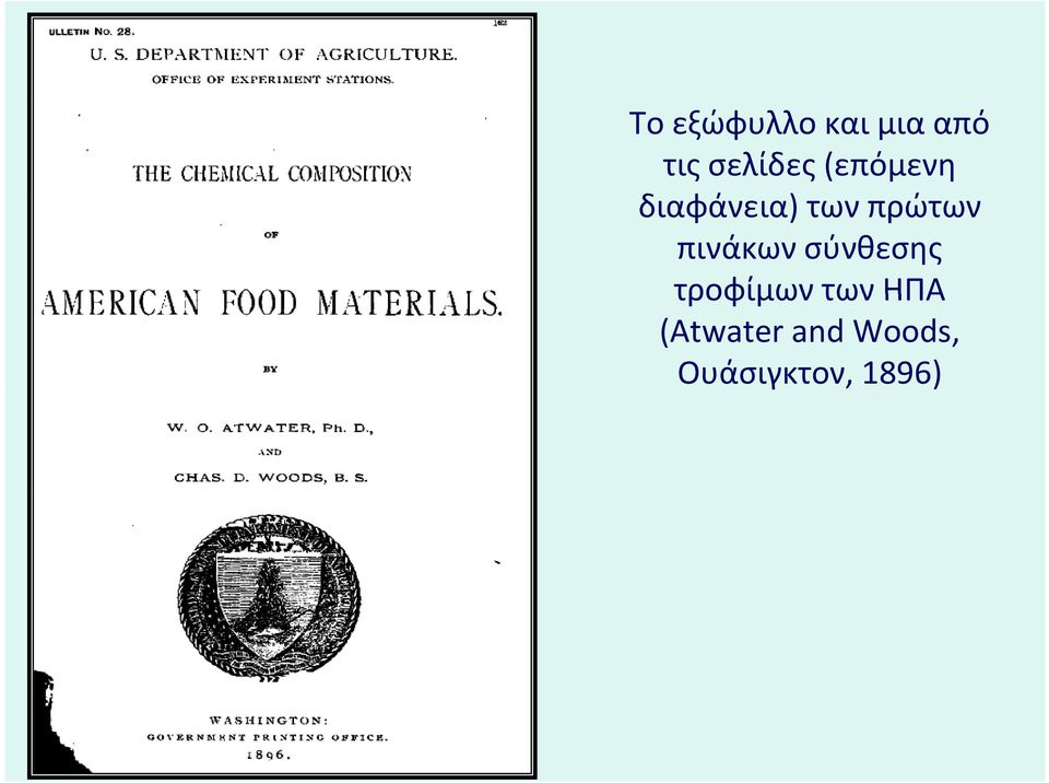 πρώτων πινάκων σύνθεσης τροφίμων