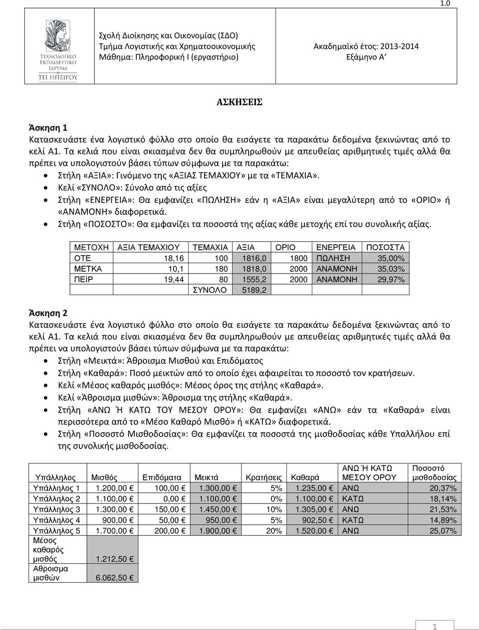 Τα κελιά που είναι σκιασμένα δεν θα συμπληρωθούν με απευθείας αριθμητικές τιμές αλλά θα πρέπει να υπολογιστούν βάσει τύπων σύμφωνα με τα παρακάτω: Στήλη «ΑΞΙΑ»: Γινόμενο της «ΑΞΙΑΣ ΤΕΜΑΧΙΟΥ» με τα