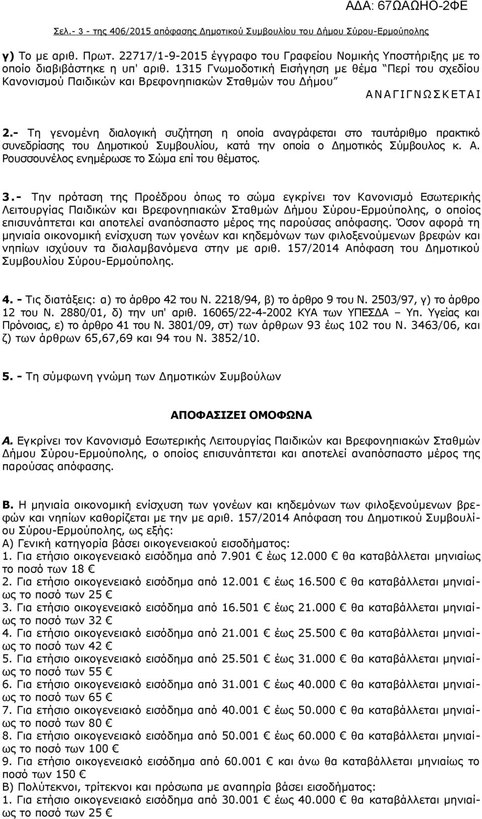 - Τη γενομένη διαλογική συζήτηση η οποία αναγράφεται στο ταυτάριθμο πρακτικό συνεδρίασης του Δημοτικού Συμβουλίου, κατά την οποία ο Δημοτικός Σύμβουλος κ. Α.