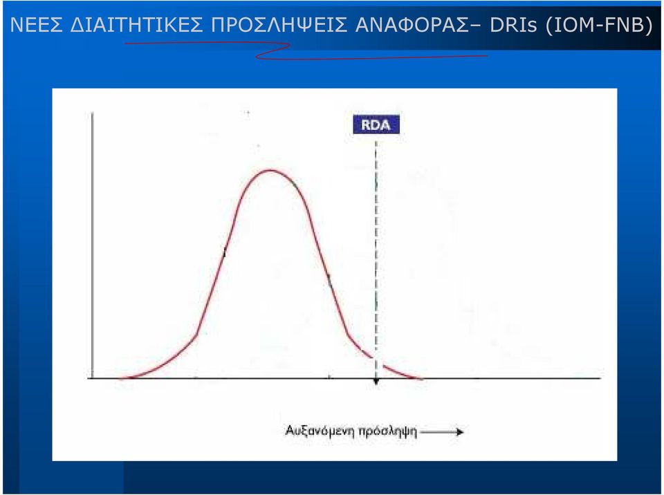 ΠΡΟΣΛΗΨΕΙΣ