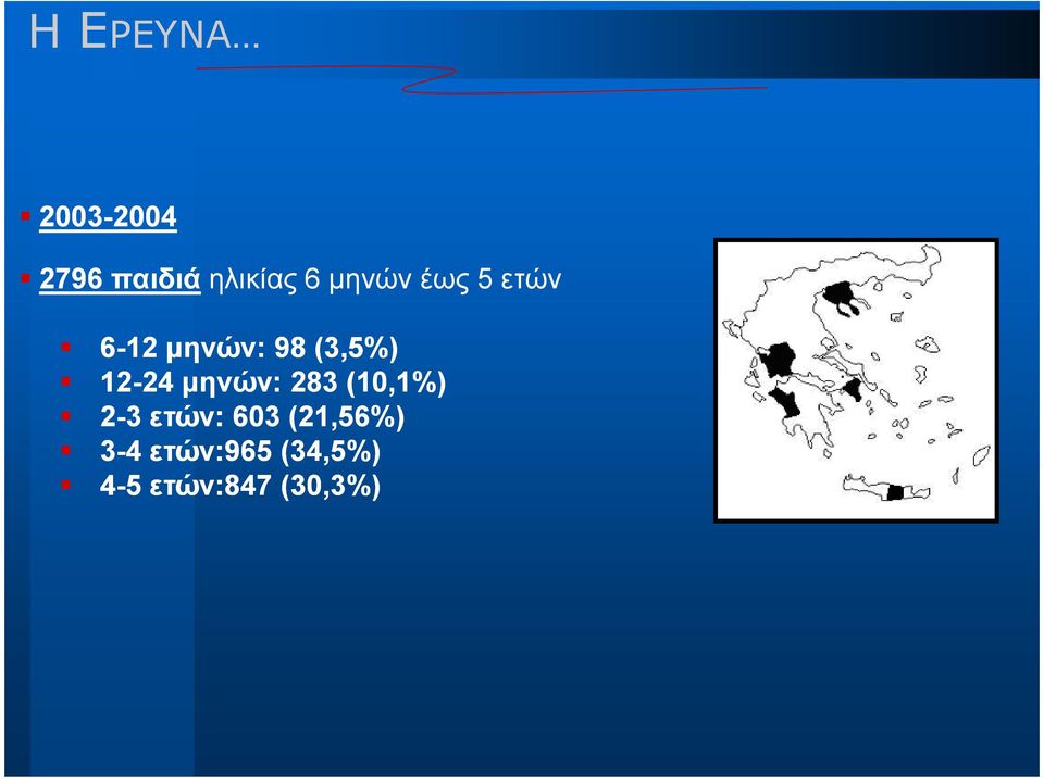 24 µηνών: 283 (10,1 10,1%) 2-3 ετών: 603