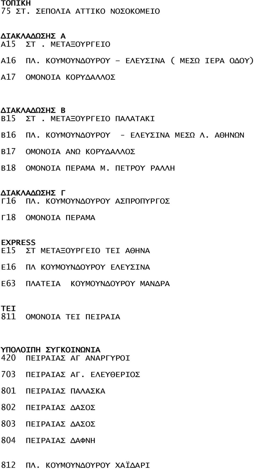 ΚΟΥΜΟΥΝΔΟΥΡΟΥ ΑΣΠΡΟΠΥΡΓΟΣ Γ18 ΟΜΟΝΟΙΑ ΠΕΡΑΜΑ EXPRESS Ε15 ΣΤ ΜΕΤΑΞΟΥΡΓΕΙΟ ΤΕΙ ΑΘΗΝΑ Ε16 ΠΛ ΚΟΥΜΟΥΝΔΟΥΡΟΥ ΕΛΕΥΣΙΝΑ Ε63 ΠΛΑΤΕΙΑ ΚΟΥΜΟΥΝΔΟΥΡΟΥ ΜΑΝΔΡΑ TEI 811 ΟΜΟΝΟΙΑ ΤΕΙ