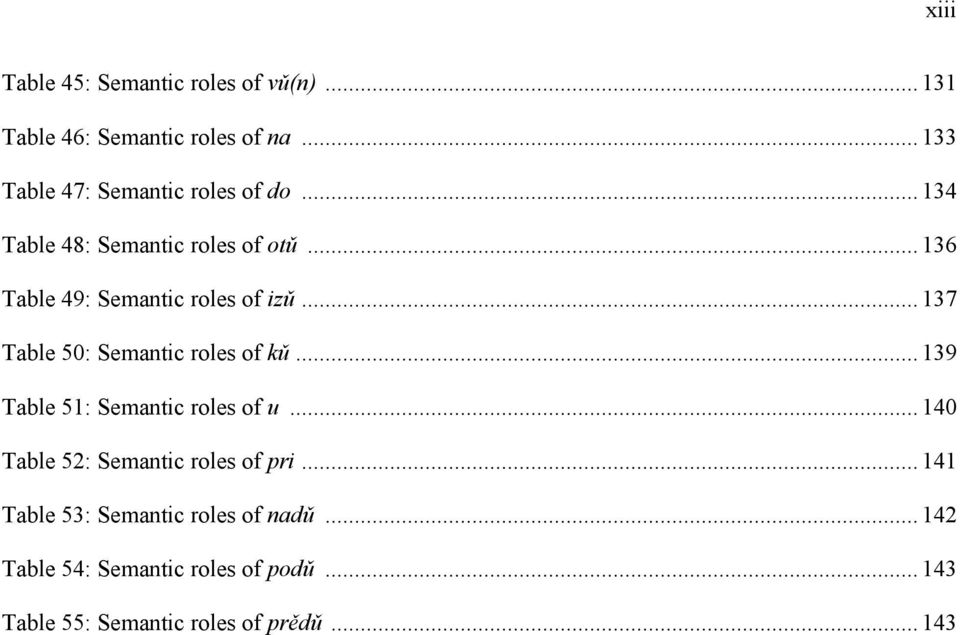 .. 136 Table 49: Semantic roles of izǔ... 137 Table 50: Semantic roles of kǔ.