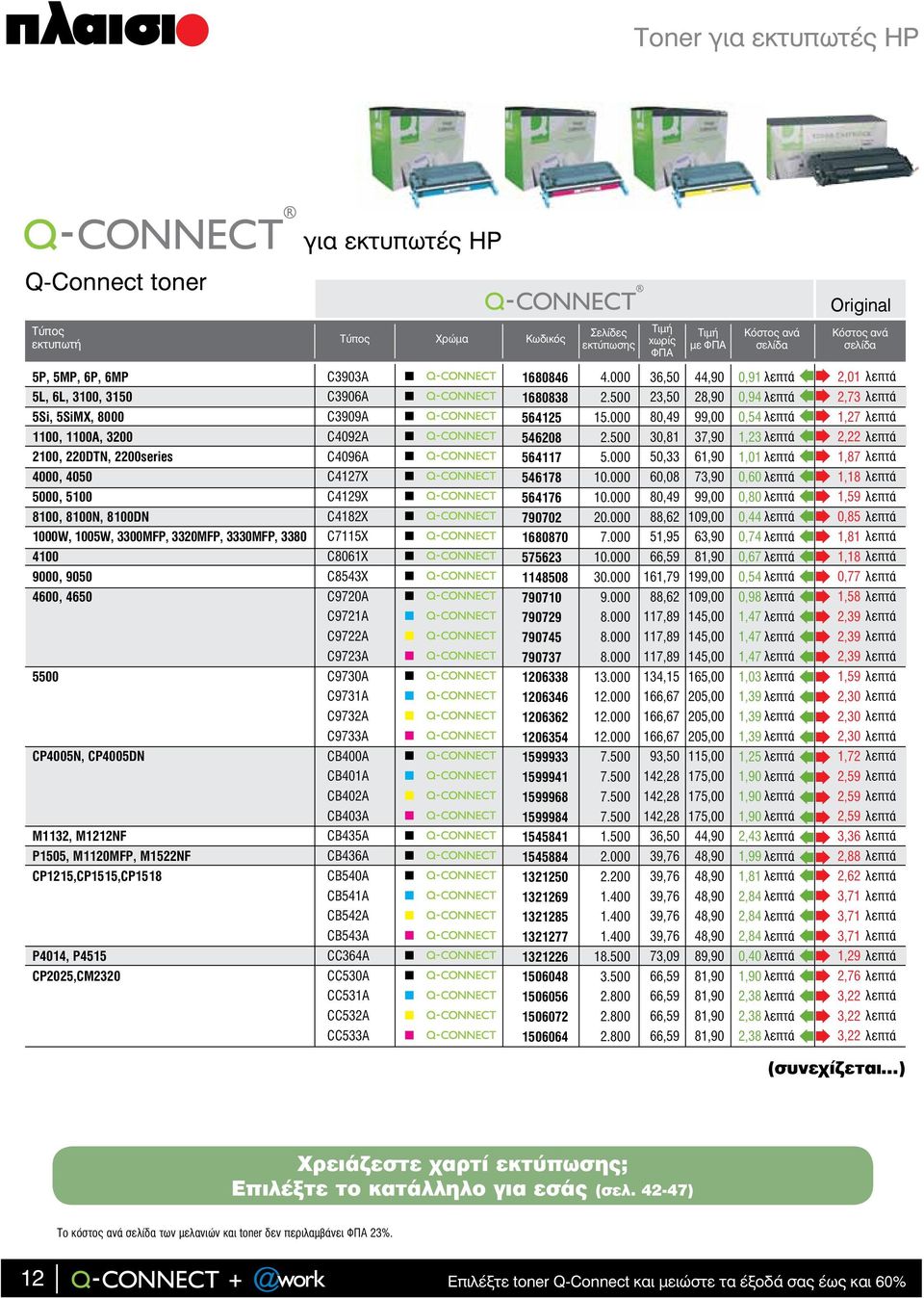 CP4005N, CP4005DN M1132, M1212NF P1505, M1120MFP, M1522NF CP1215,CP1515,CP1518 P4014, P4515 CP2025,CM2320 C3903A C3906A C3909A C4092A C4096A C4127X C4129X C4182X C7115X C8061X C8543X C9720A C9721A