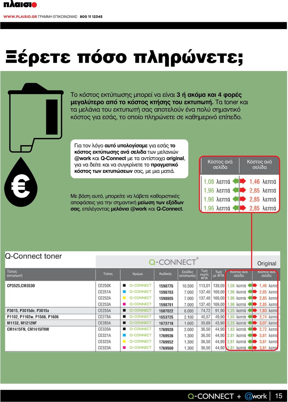 Για τον λόγο αυτό υπολογίσαμε για εσάς το κόστος εκτύπωσης ανά σελιδα των μελανιών @work και Q-Connect με τα αντίστοιχα original, για να δείτε και να