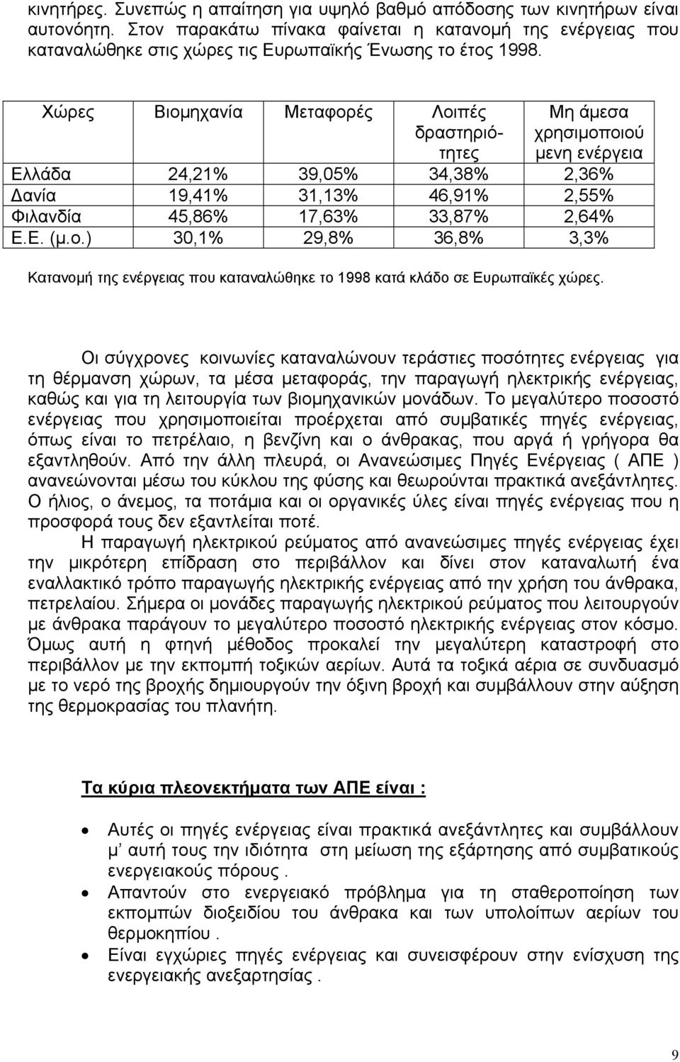 Χώρες Βιομηχανία Μεταφορές Λοιπές δραστηριότητες Μη άμεσα χρησιμοποιού μενη ενέργεια Ελλάδα 24,21% 39,05% 34,38% 2,36% ανία 19,41% 31,13% 46,91% 2,55% Φιλανδία 45,86% 17,63% 33,87% 2,64% Ε.Ε. (μ.ο.) 30,1% 29,8% 36,8% 3,3% Κατανομή της ενέργειας που καταναλώθηκε το 1998 κατά κλάδο σε Ευρωπαϊκές χώρες.