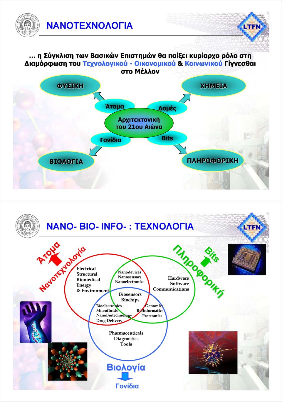 Electrical Structural Biomedical Energy & Environment Nanodevices Nanosensors Nanoelectronics Biosensors Biochips Bioelectronics Microfluids NanoBiotechnology