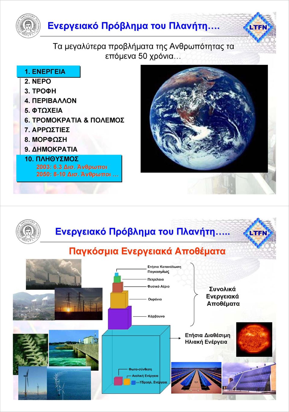 ΜΟΡΦΩΣΗ 9. ΗΜΟΚΡΑΤΙΑ 10. ΠΛΗΘΥΣΜΟΣ 2003: 6.3 ισ. Άνθρωποι 2050: 8-108 ισ.