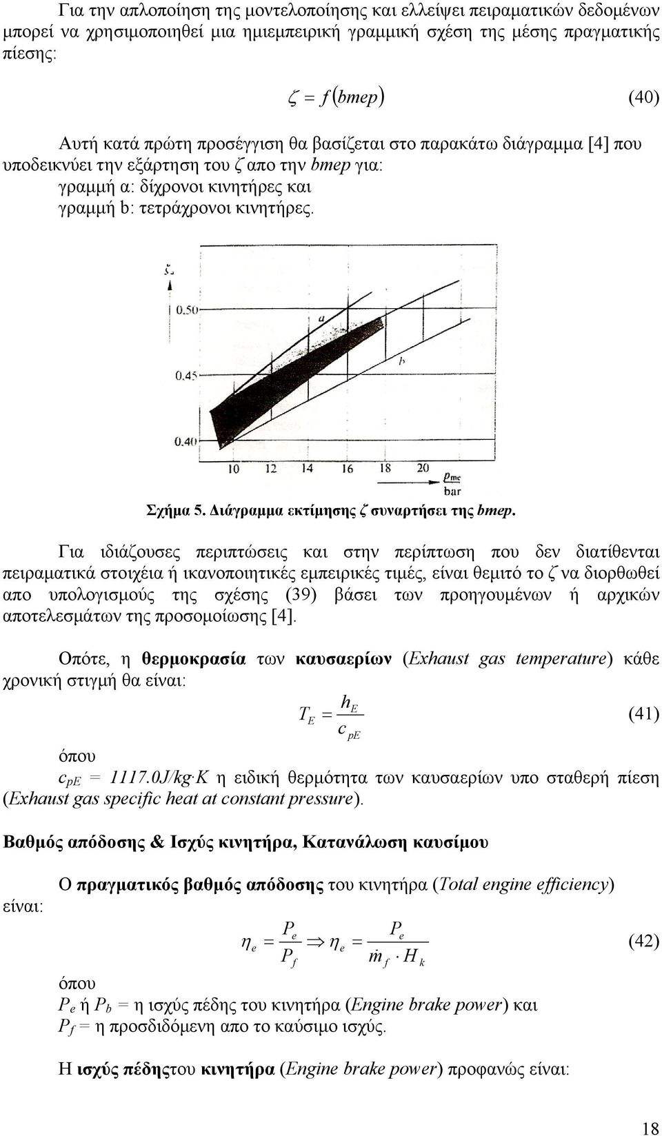 Διάγραμμα εκτίμησης ζ συναρτήσει της bmep.