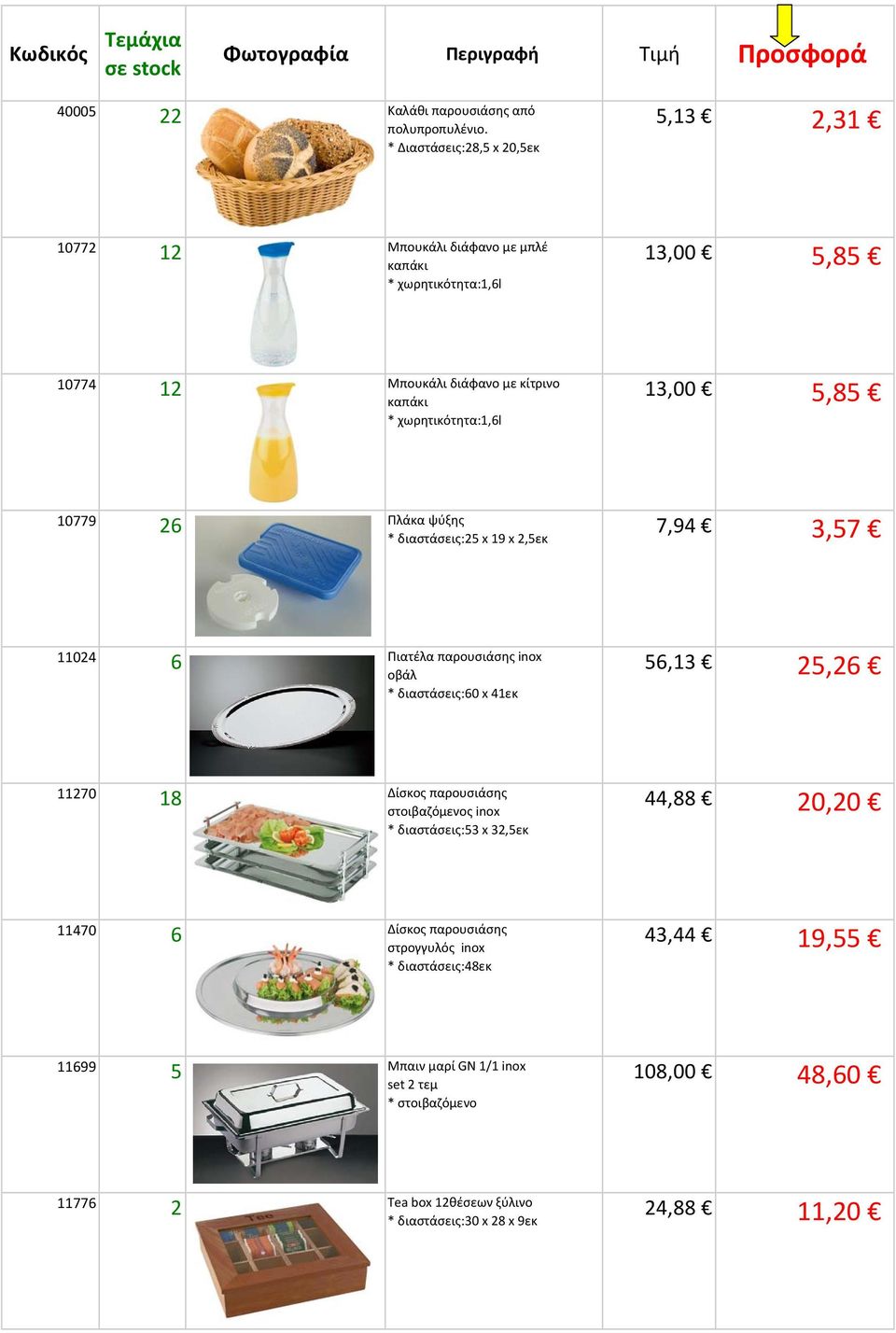 0779 6 Πλάκα ψύξης * διαστάσεις: x 9 x,εκ 7,94 3,7 04 6 Πιατέλα παρουσιάσης inox oβάλ * διαστάσεις:60 x 4εκ 6,3,6 70 8 Δίσκος παρουσιάσης στοιβαζόμενος inox *