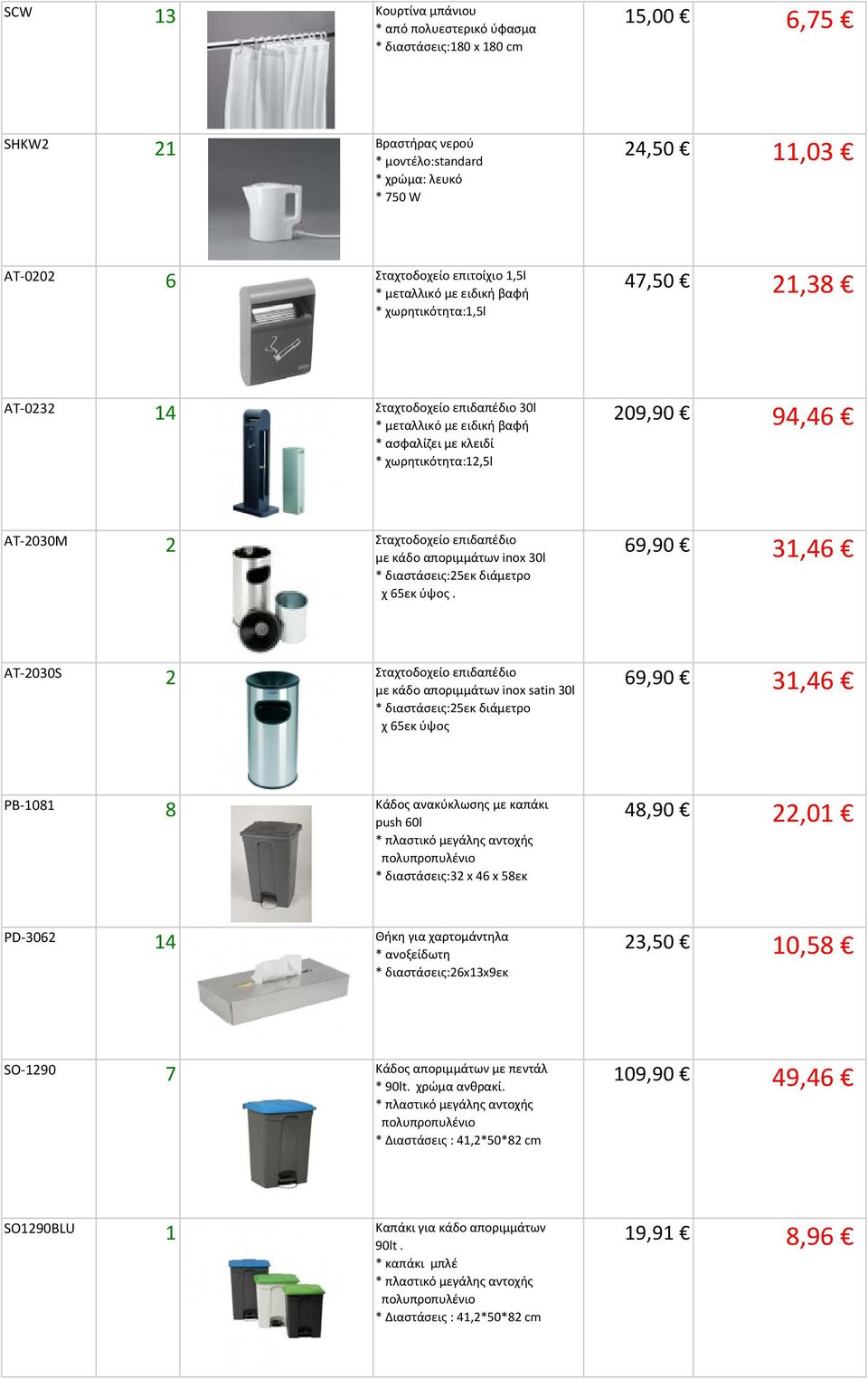 αποριμμάτων inox 30l * διαστάσεις:εκ διάμετρο χ 6εκ ύψος.