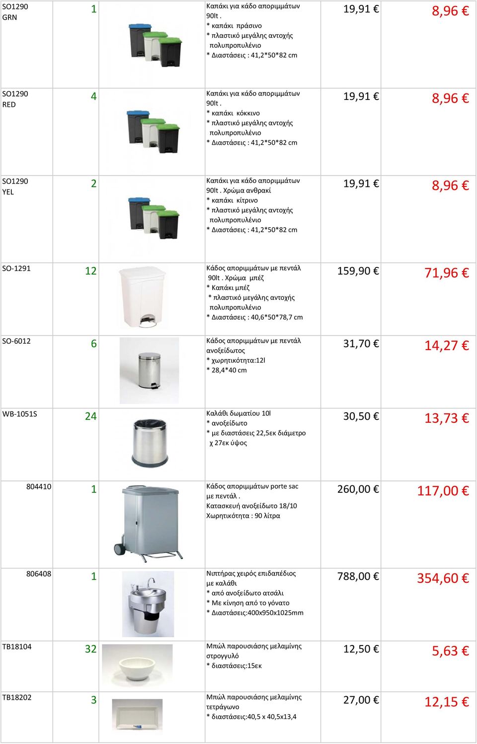 Χρώμα ανθρακί * καπάκι κίτρινο * πλαστικό μεγάλης αντοχής πολυπροπυλένιο * Διαστάσεις : 4,*0*8 cm 9,9 8,96 SO 9 Κάδος αποριμμάτων με πεντάλ 90lt.