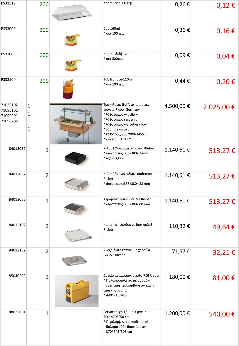 0,00 840036 K Pot /3 κεραμεική εστία Rieber * διαστάσεις:33x380x88mm * ισχύς:,6kw.40,6 3,7 840037 K Pot /3 ανοξείδωτο ουδέτερο Rieber * διαστάσεις:33x380x 88 mm.