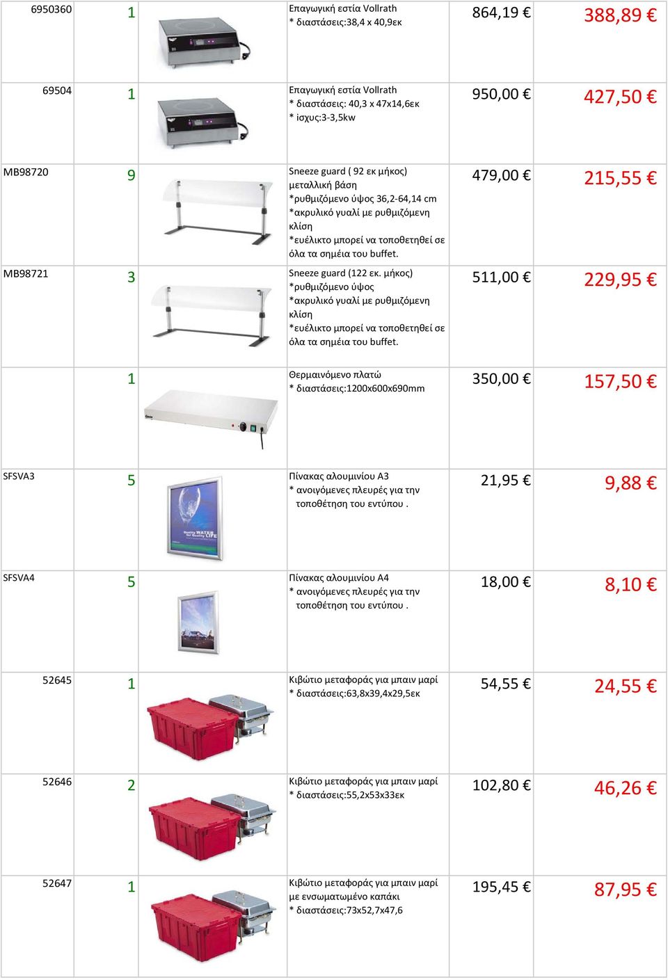 μήκος) *ρυθμιζόμενο ύψος *ακρυλικό γυαλί με ρυθμιζόμενη κλίση *ευέλικτο μπορεί να τοποθετηθεί σε όλα τα σημέια του buffet.
