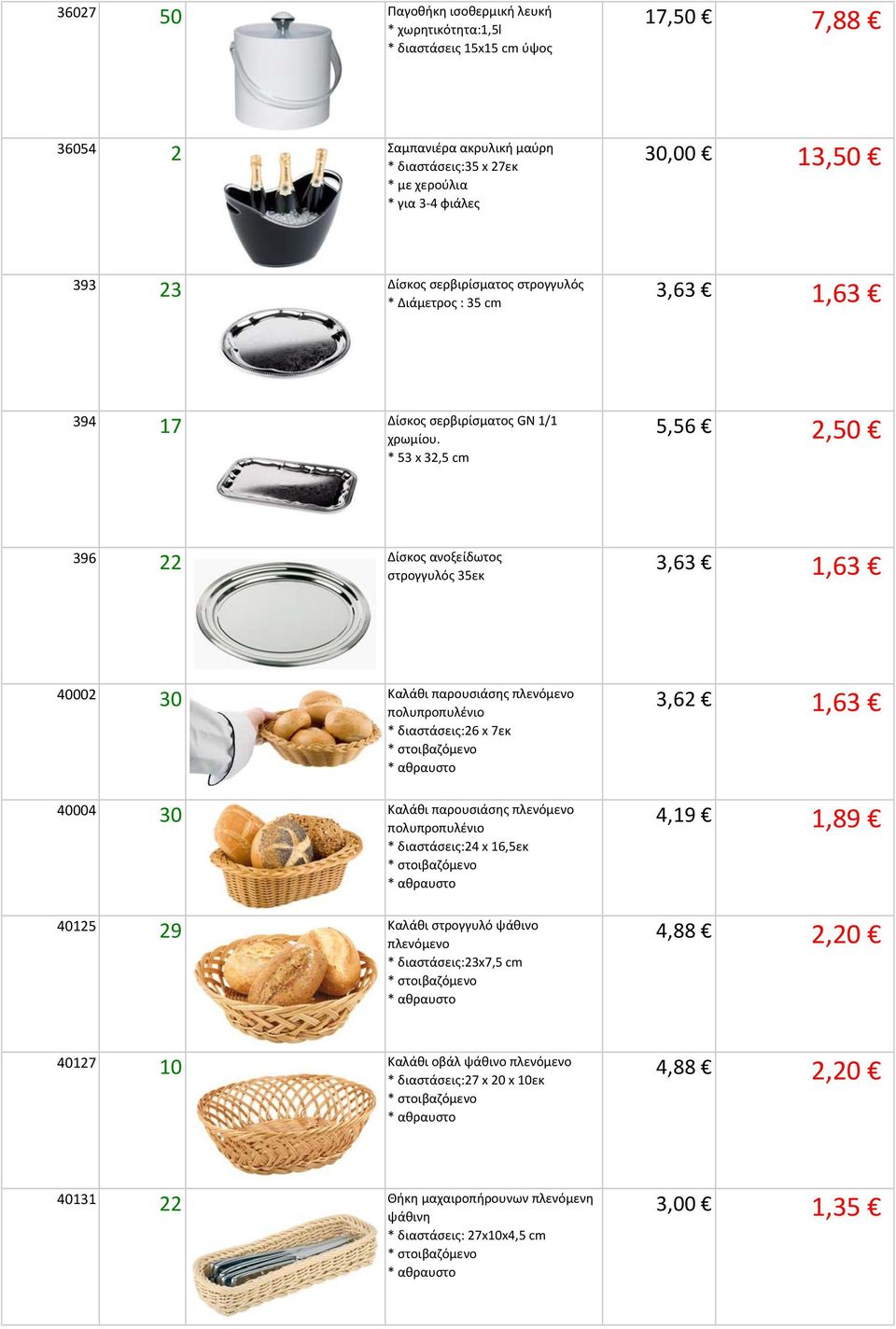 * 3 x 3, cm,6,0 396 Δίσκος ανοξείδωτος στρογγυλός 3εκ 3,63,63 4000 30 Καλάθι παρουσιάσης πλενόμενο πολυπροπυλένιο * διαστάσεις:6 x 7εκ * στοιβαζόμενο * αθραυστο 40004 30 Καλάθι παρουσιάσης πλενόμενο