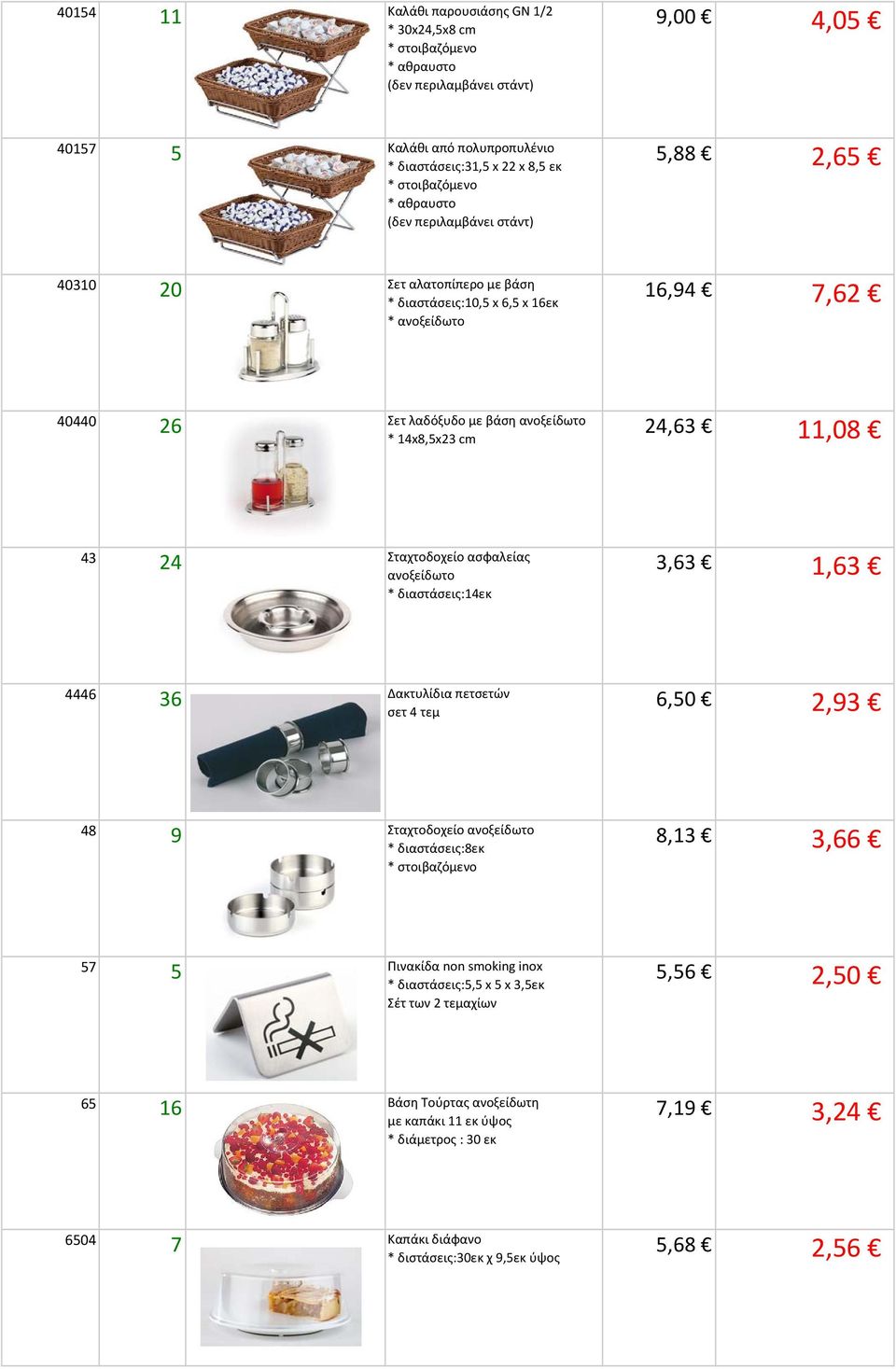 Σταχτοδοχείο ασφαλείας ανοξείδωτο * διαστάσεις:4εκ 3,63,63 4446 36 Δακτυλίδια πετσετών σετ 4 τεμ 6,0,93 48 9 Σταχτοδοχείο ανοξείδωτο * διαστάσεις:8εκ * στοιβαζόμενο 8,3 3,66 7
