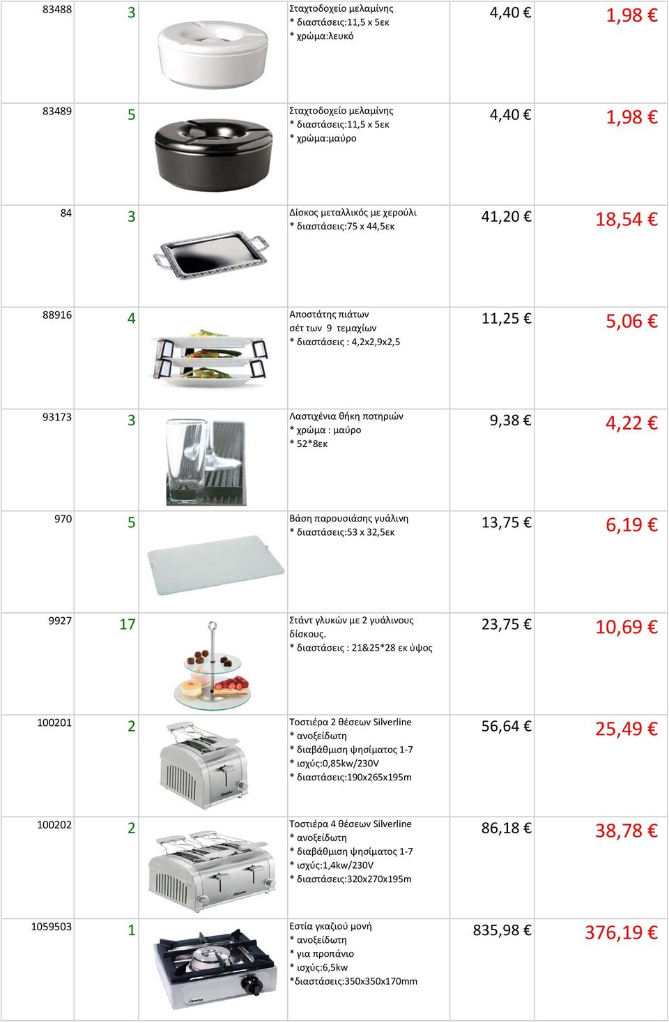 3,7 6,9 997 7 Στάντ γλυκών με γυάλινους δίσκους.