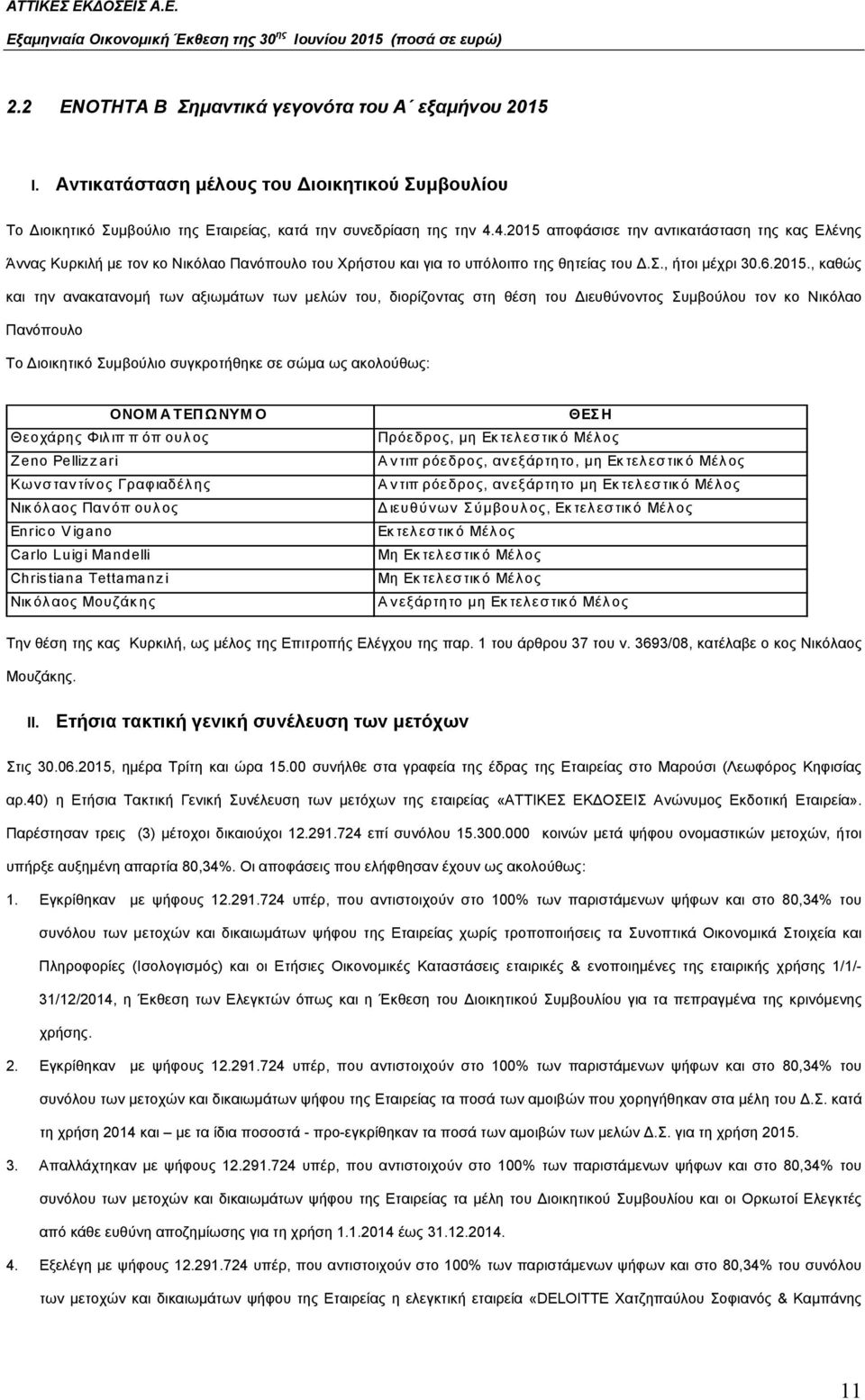 αποφάσισε την αντικατάσταση της κας Ελένης Άννας Κυρκιλή με τον κο Νικόλαο Πανόπουλο του Χρήστου και για το υπόλοιπο της θητείας του Δ.Σ., ήτοι μέχρι 30.6.2015.