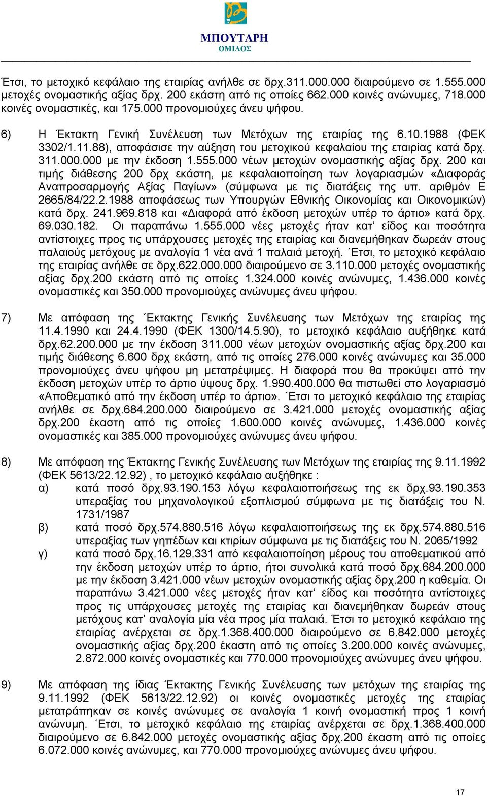 88), αποφάσισε την αύξηση του μετοχικού κεφαλαίου της εταιρίας κατά δρχ. 311.000.000 με την έκδοση 1.555.000 νέων μετοχών ονομαστικής αξίας δρχ.