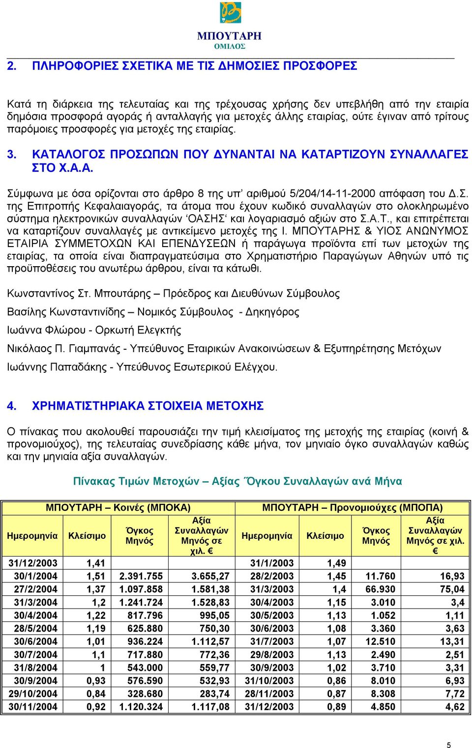 Σ. της Επιτροπής Κεφαλαιαγοράς, τα άτομα που έχουν κωδικό συναλλαγών στο ολοκληρωμένο σύστημα ηλεκτρονικών συναλλαγών ΟΑΣΗΣ και λογαριασμό αξιών στο Σ.Α.Τ.