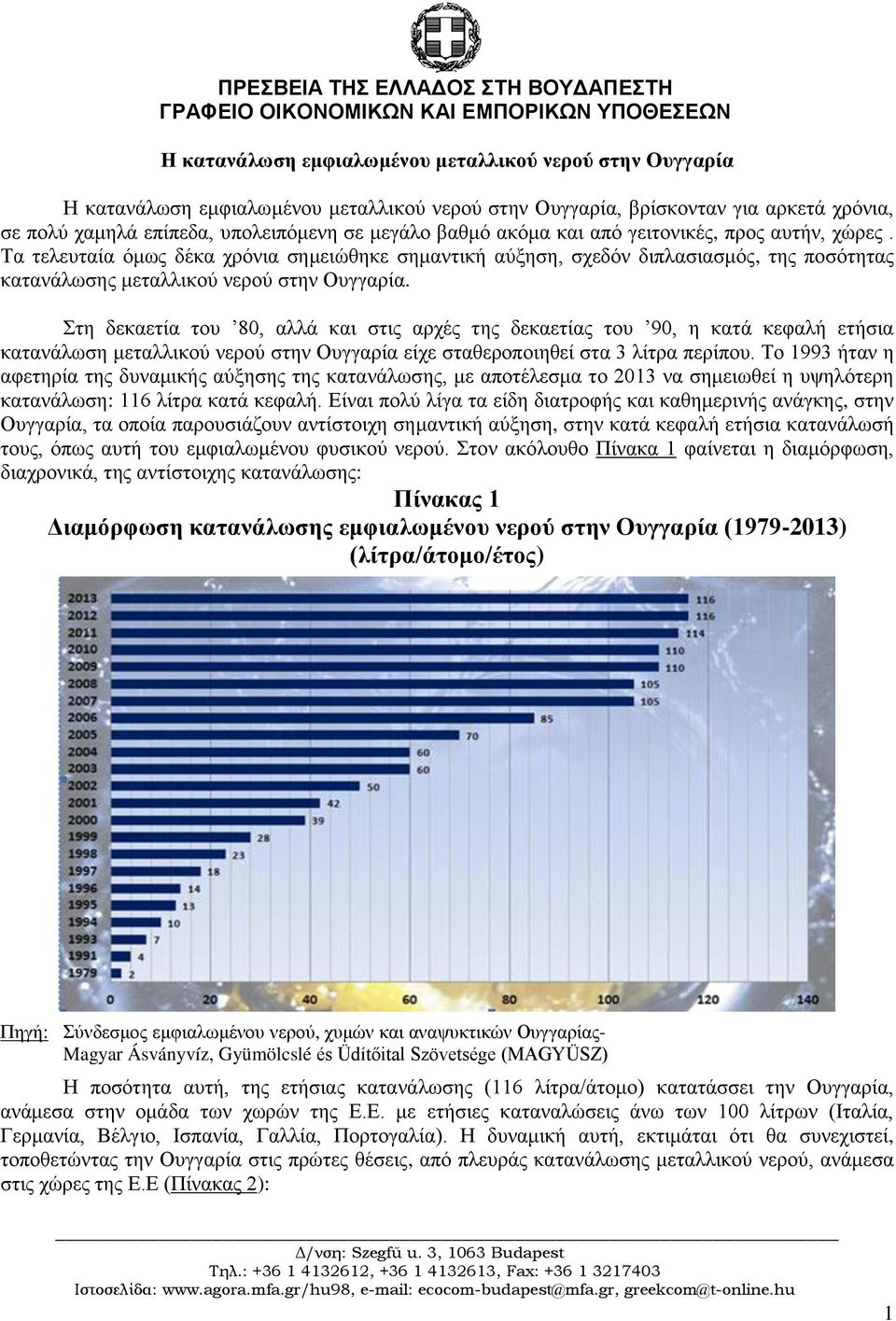 Τα τελευταία όμως δέκα χρόνια σημειώθηκε σημαντική αύξηση, σχεδόν διπλασιασμός, της ποσότητας κατανάλωσης μεταλλικού νερού στην Ουγγαρία.