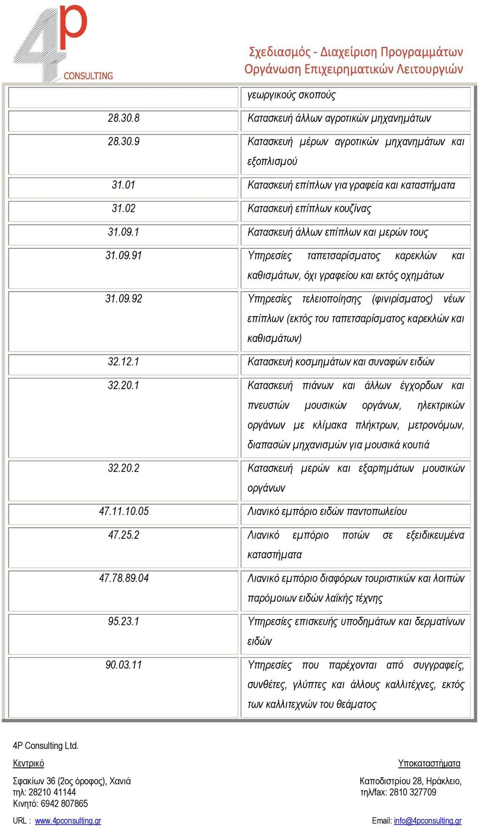 12.1 Κατασκευή κοσμημάτων και συναφών ειδών 32.20.