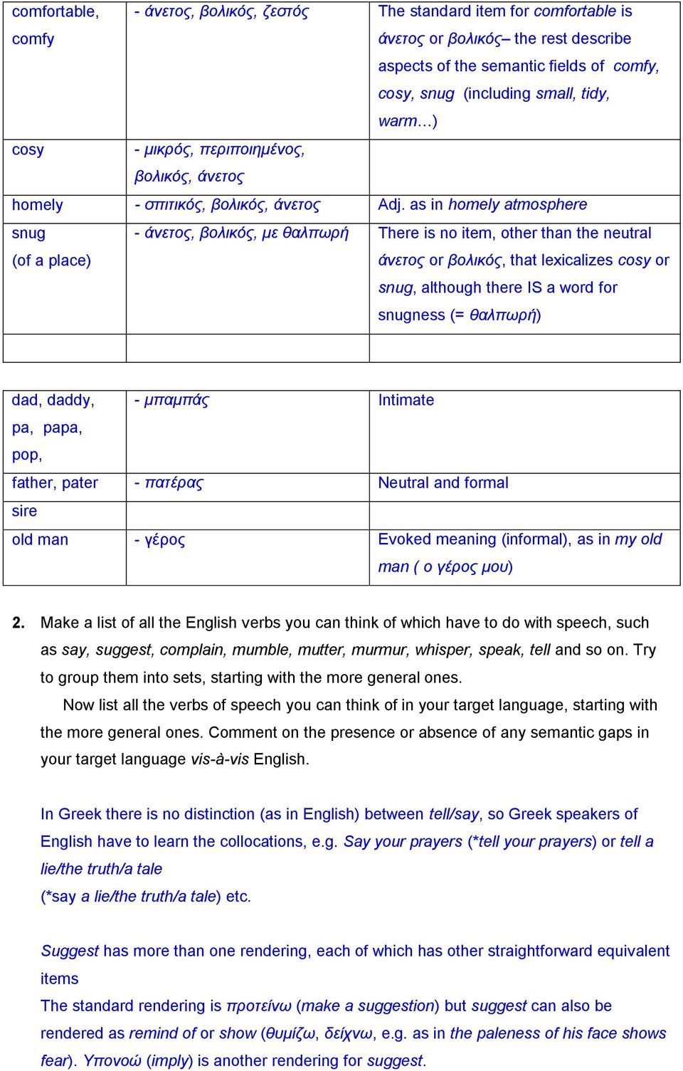 as in homely atmosphere snug (of a place) - άλεηνο, βνιηθόο, κε ζαιπωξή There is no item, other than the neutral άλεηνο or βνιηθόο, that lexicalizes cosy or snug, although there IS a word for