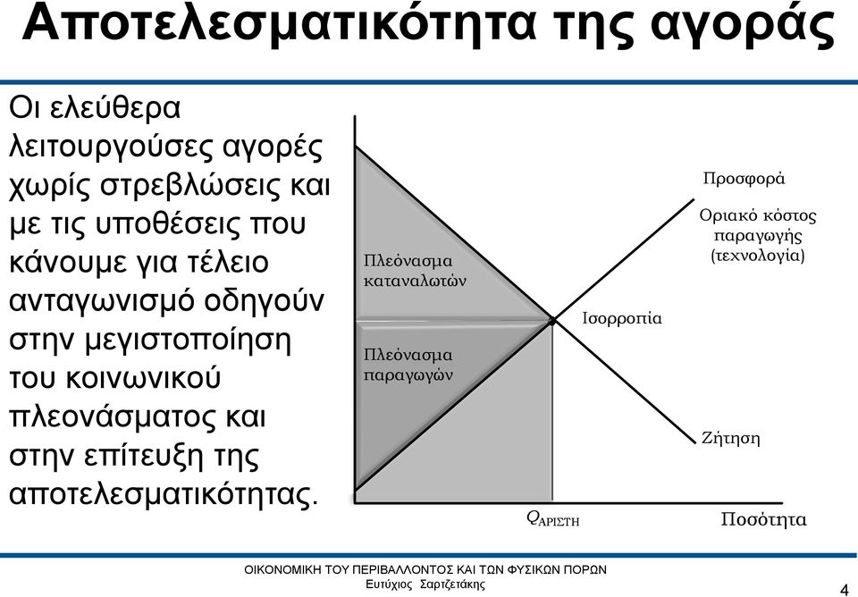 κοινωνικού πλεονάσματος και στην επίτευξη της αποτελεσματικότητας.