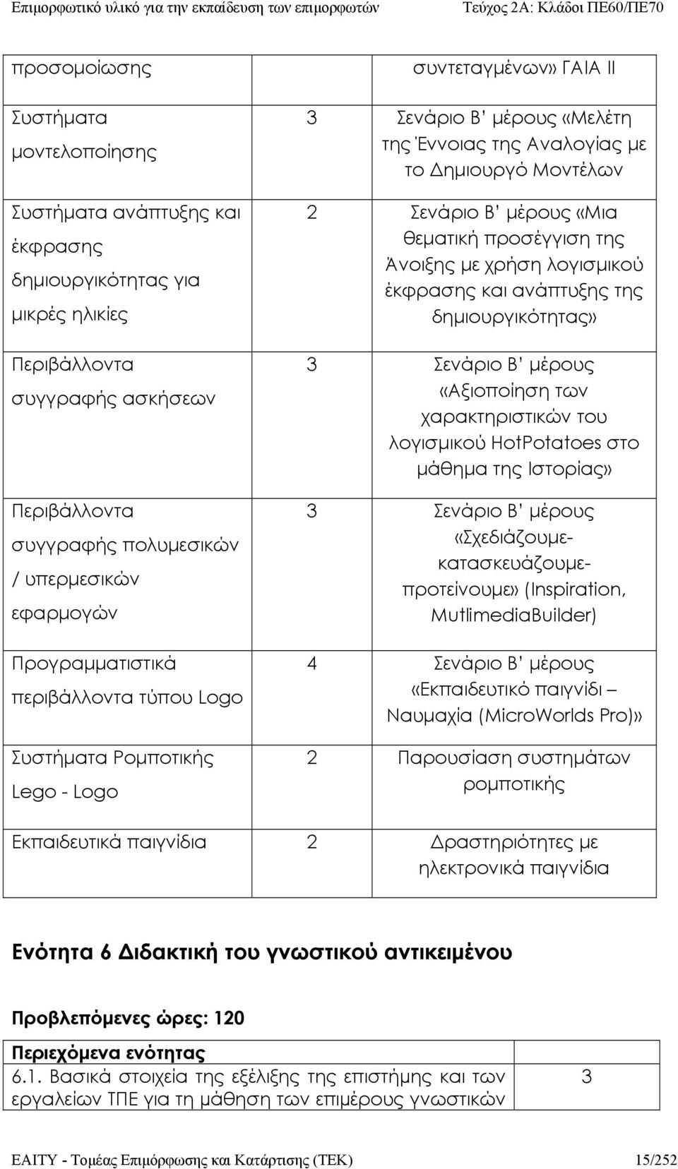 θεματική προσέγγιση της Άνοιξης με χρήση λογισμικού έκφρασης και ανάπτυξης της δημιουργικότητας» 3 Σενάριο Β μέρους «Αξιοποίηση των χαρακτηριστικών του λογισμικού HotPotatoes στο μάθημα της Ιστορίας»