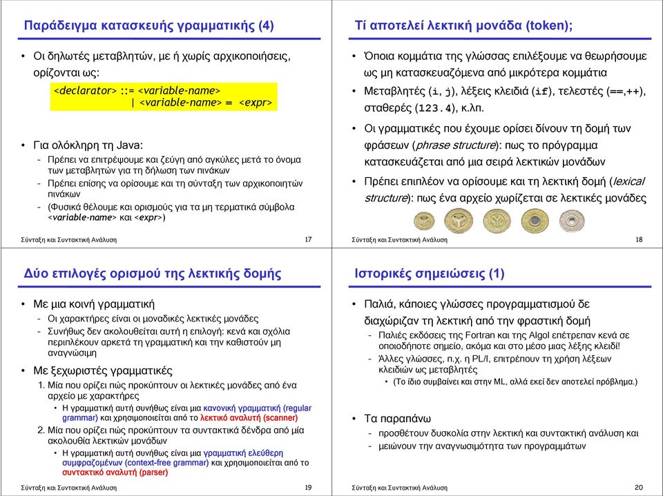 ορισμούς για τα μη τερματικά σύμβολα <vrile-nme> και <expr>) Όποια κομμάτια της γλώσσας επιλέξουμε να θεωρήσουμε ως μη κατασκευαζόμενα από μικρότερα κομμάτια Μεταβλητές (i, j), λέξεις κλειδιά (if),