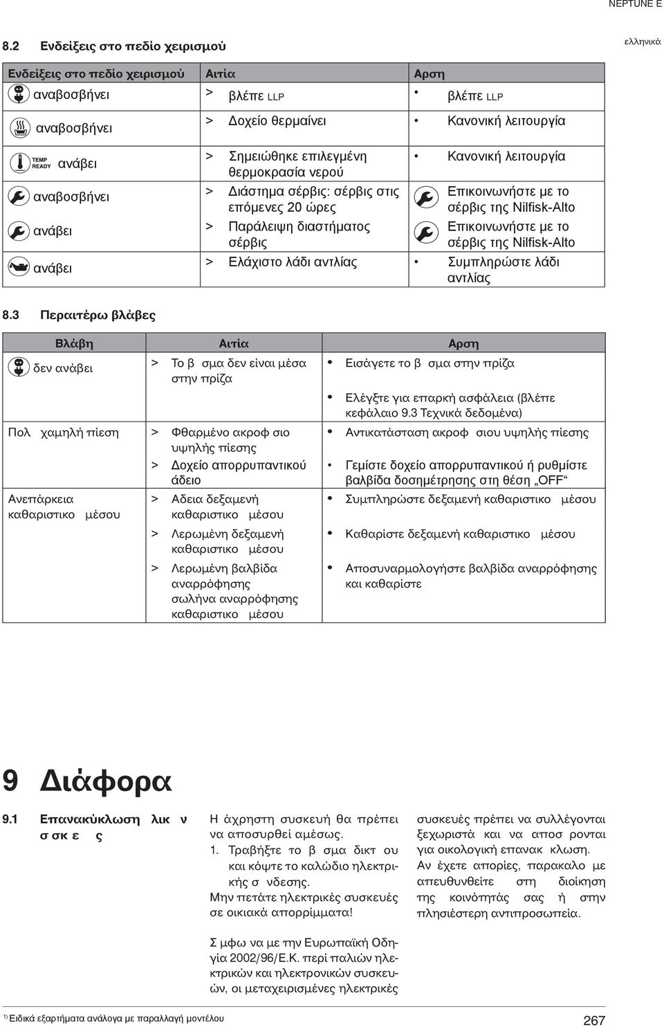 Επικοινωνήστε με το σέρβις της Nilfisk-Alto > Ελάχιστο λάδι αντλίας Συμπληρώστε λάδι αντλίας 8.