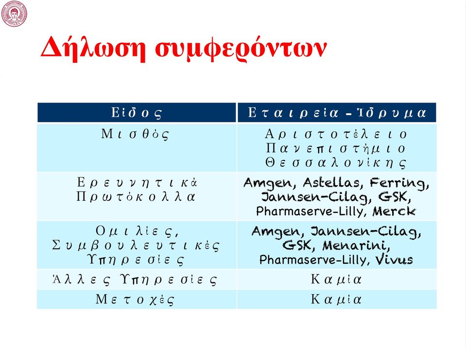 Jannsen-Cilag, GSK, Pharmaserve-Lilly, Merck