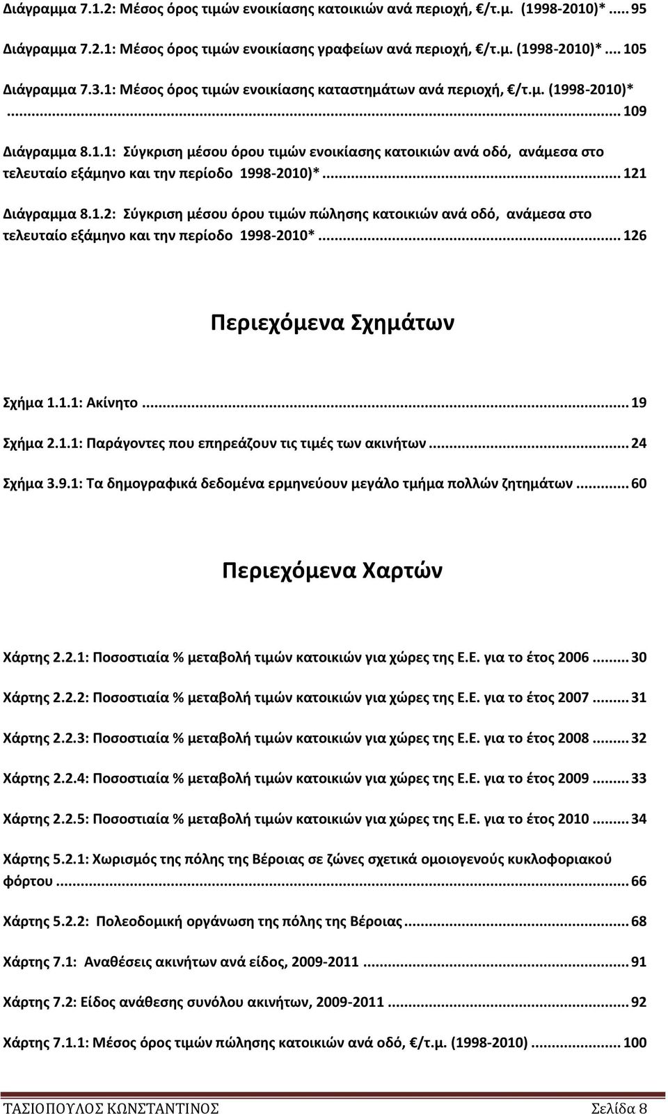 .. 121 Διάγραμμα 8.1.2: Σύγκριση μέσου όρου τιμών πώλησης κατοικιών ανά οδό, ανάμεσα στο τελευταίο εξάμηνο και την περίοδο 1998-2010*... 126 Περιεχόμενα Σχημάτων Σχήμα 1.1.1: Ακίνητο... 19 Σχήμα 2.1.1: Παράγοντες που επηρεάζουν τις τιμές των ακινήτων.