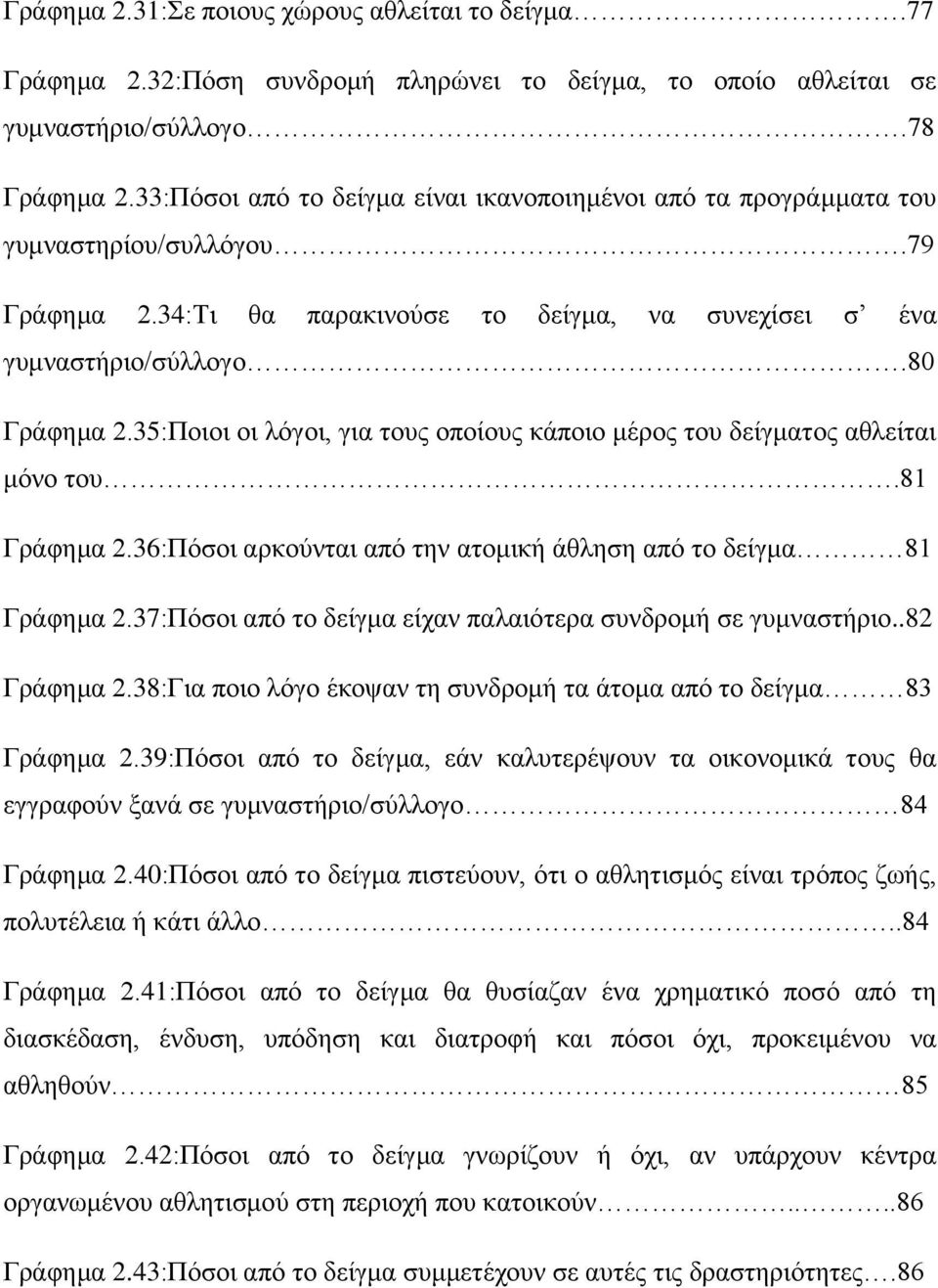 35:Ποιοι οι λόγοι, για τους οποίους κάποιο μέρος του δείγματος αθλείται μόνο του.81 Γράφημα 2.36:Πόσοι αρκούνται από την ατομική άθληση από το δείγμα 81 Γράφημα 2.