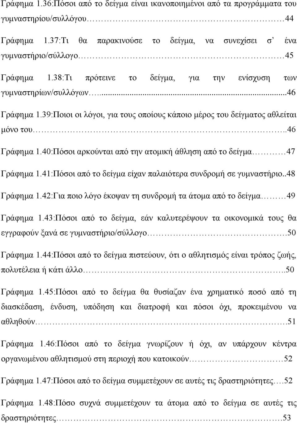 41:Πόσοι από το δείγμα είχαν παλαιότερα συνδρομή σε γυμναστήριο..48 Γράφημα 1.42:Για ποιο λόγο έκοψαν τη συνδρομή τα άτομα από το δείγμα 49 Γράφημα 1.