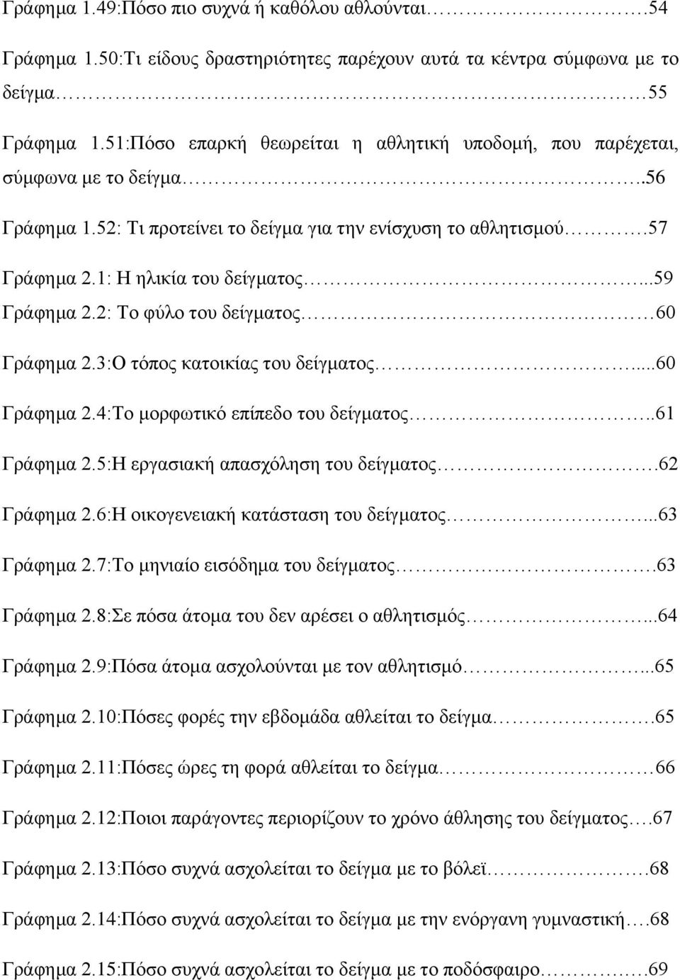 ..59 Γράφημα 2.2: Το φύλο του δείγματος 60 Γράφημα 2.3:Ο τόπος κατοικίας του δείγματος...60 Γράφημα 2.4:Το μορφωτικό επίπεδο του δείγματος..61 Γράφημα 2.5:Η εργασιακή απασχόληση του δείγματος.