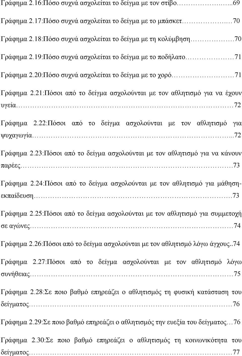 21:Πόσοι από το δείγμα ασχολούνται με τον αθλητισμό για να έχουν υγεία 72 Γράφημα 2.22:Πόσοι από το δείγμα ασχολούνται με τον αθλητισμό για ψυχαγωγία...72 Γράφημα 2.23:Πόσοι από το δείγμα ασχολούνται με τον αθλητισμό για να κάνουν παρέες.