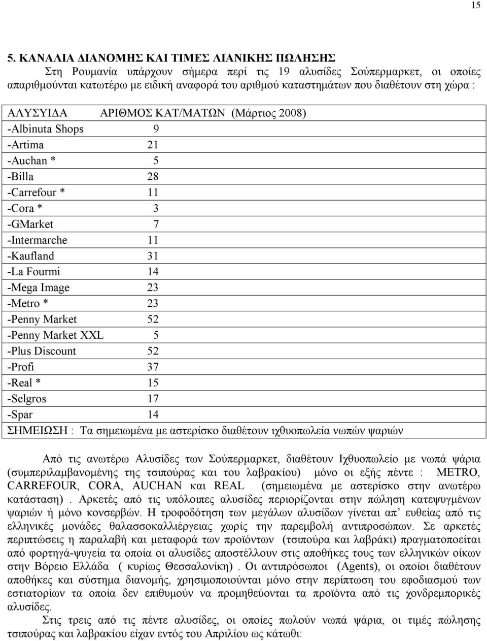 Image 23 -Metro * 23 -Penny Market 52 -Penny Market XXL 5 -Plus Discount 52 -Profi 37 -Real * 15 -Selgros 17 -Spar 14 ΣΗΜΕΙΩΣΗ : Τα σημειωμένα με αστερίσκο διαθέτουν ιχθυοπωλεία νωπών ψαριών Από τις