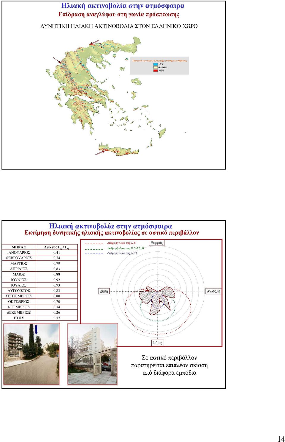 ΦΕΒΡΟΥΑΡΙΟΣ ΜΑΡΤΙΟΣ ΑΠΡΙΛΙΟΣ ΜΑΙΟΣ ΙΟΥΝΙΟΣ ΙΟΥΛΙΟΣ ΑΥΓΟΥΣΤΟΣ ΣΕΠΤΕΜΒΡΙΟΣ ΟΚΤΩΒΡΙΟΣ ΝΟΕΜΒΡΙΟΣ ΕΚΕΜΒΡΙΟΣ ΕΤΟΣ είκτης Ι Ε / Ι