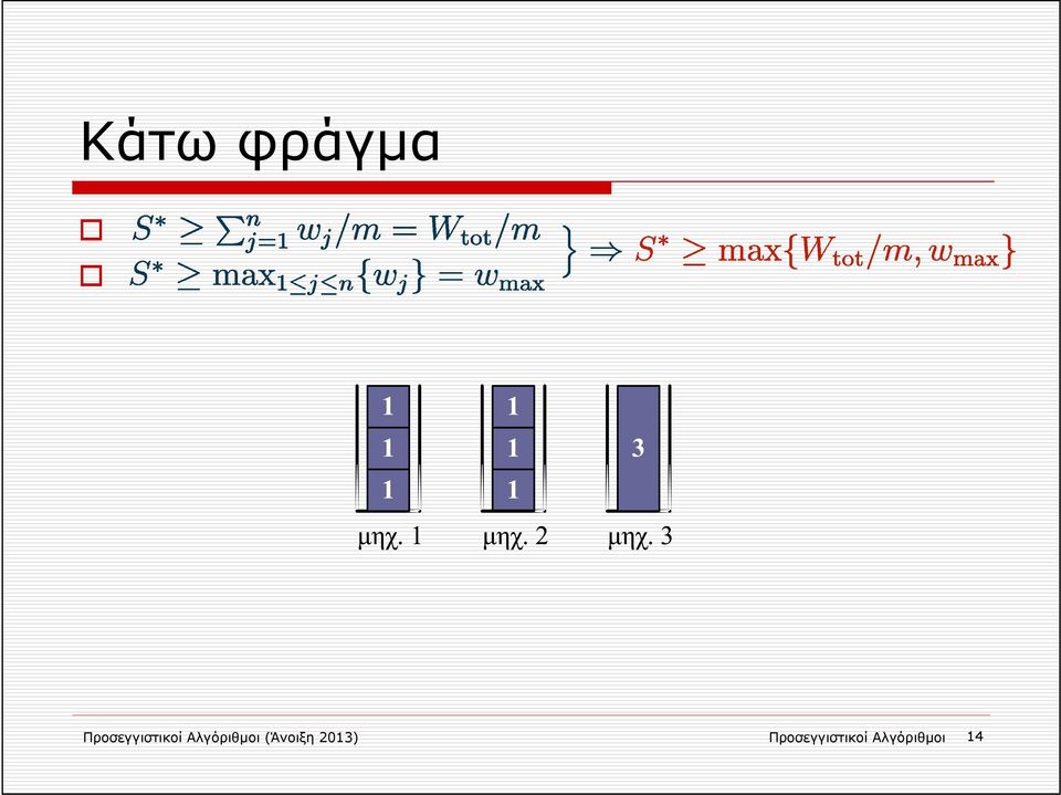 Αλγόριθμοι (Άνοιξη