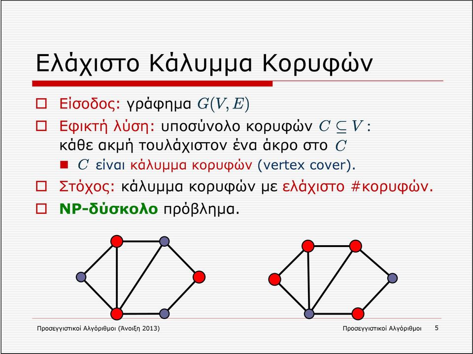 (vertex cover). Στόχος: κάλυμμα κορυφών με ελάχιστο #κορυφών.