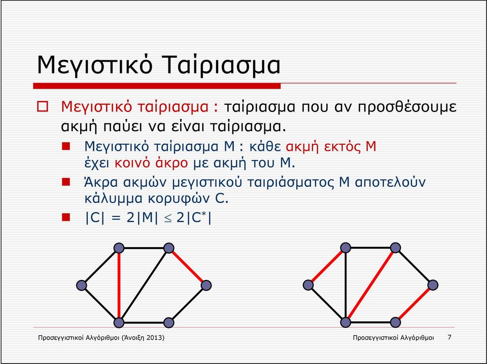 Μεγιστικό ταίριασμα Μ : κάθε ακμή εκτός Μ έχει κοινό άκρο με ακμή του Μ.