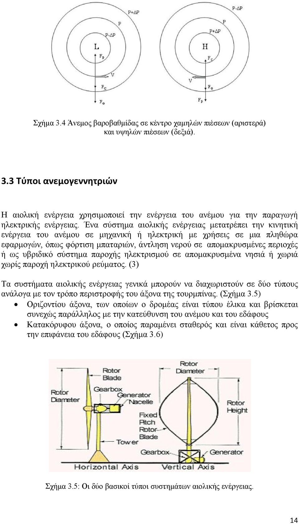 περιοχές ή ως υβριδικό σύστημα παροχής ηλεκτρισμού σε απομακρυσμένα νησιά ή χωριά χωρίς παροχή ηλεκτρικού ρεύματος.